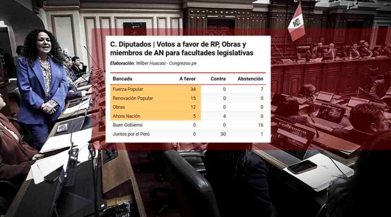 facultades legislativas camara de diputados fuerza popular ahora nacion